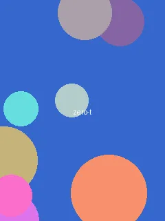 11.2.5 - 02角色图